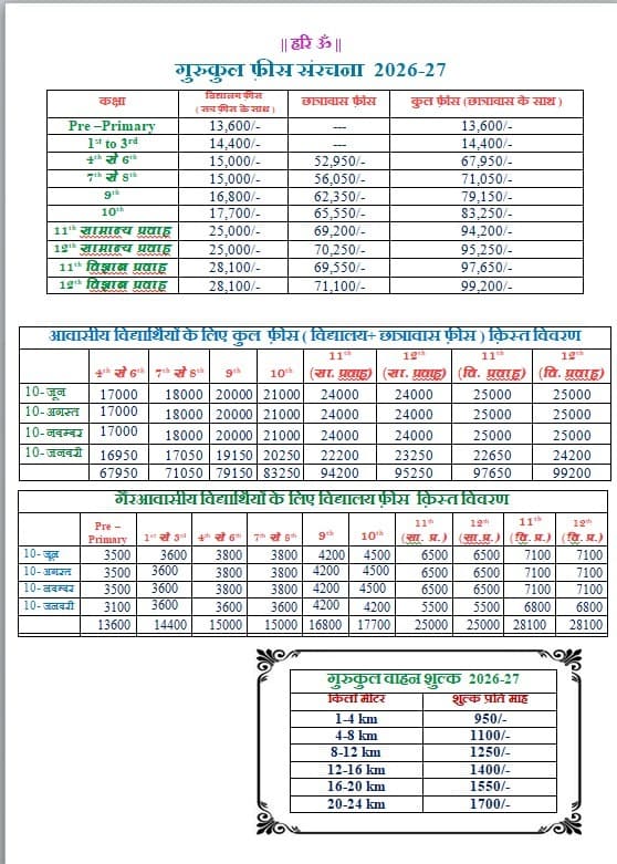 Gurukul Fee Structure 2026-27